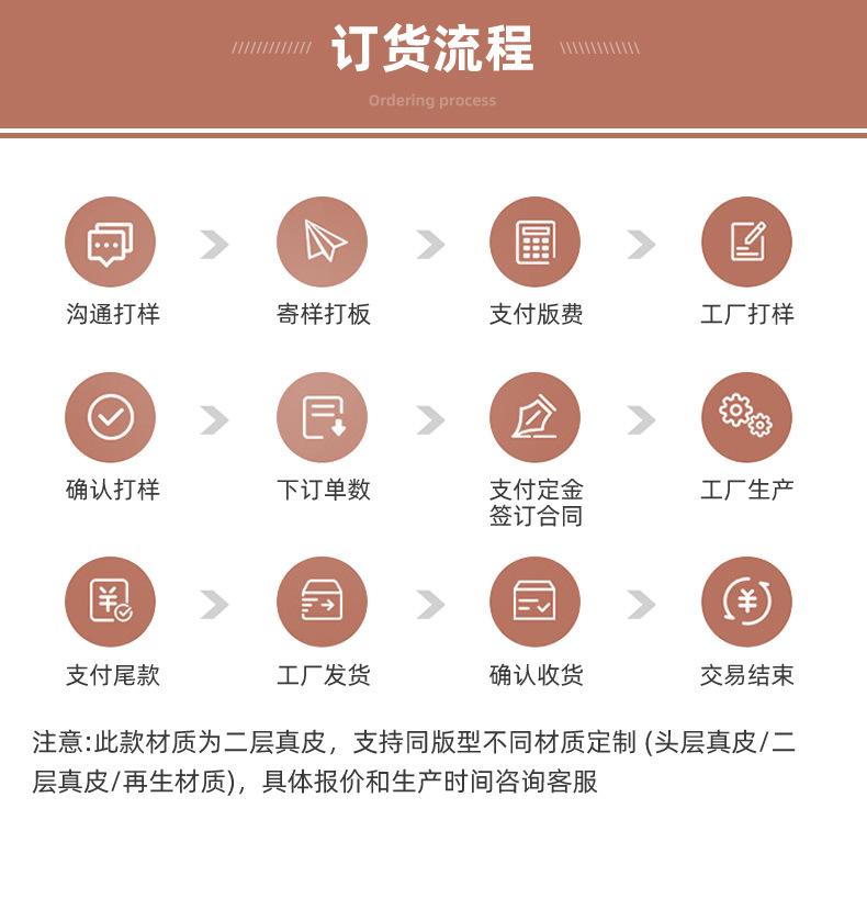 亚马逊跨境简约女士腰带装饰牛仔裤裙子高级感金色针扣双圈皮带女详情14