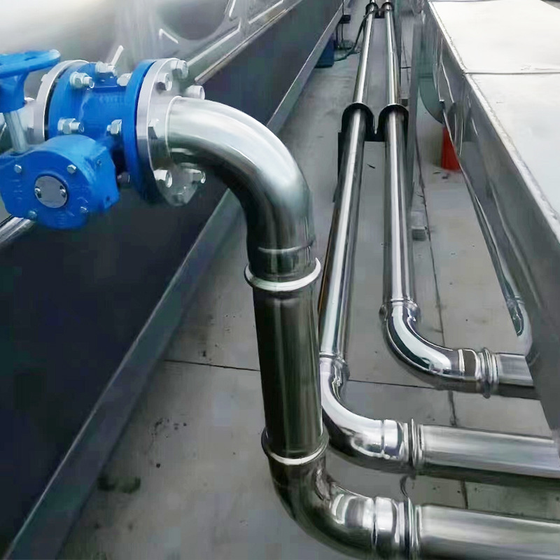 厂家供应316卫生级不锈钢水管 双卡压式自来水给水管 DN100圆管产品图