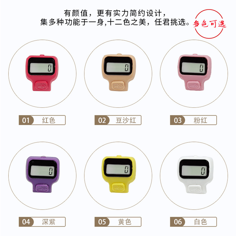 Ring-style counter, portable ring, electronic counter, mini counter, pedestrian flow counter