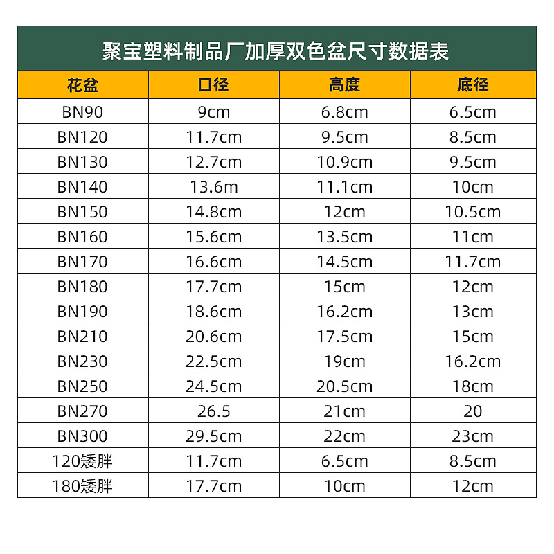 花盆容器实物图