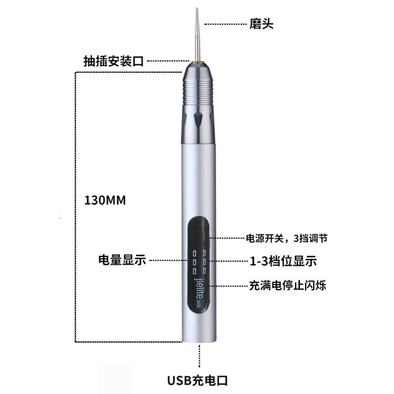 电磨(直磨机)实物图