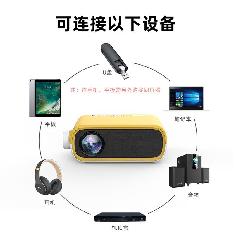 New YG280 Mini projector Home portable led micro HD 1080P small projector wholesale Application Scenario