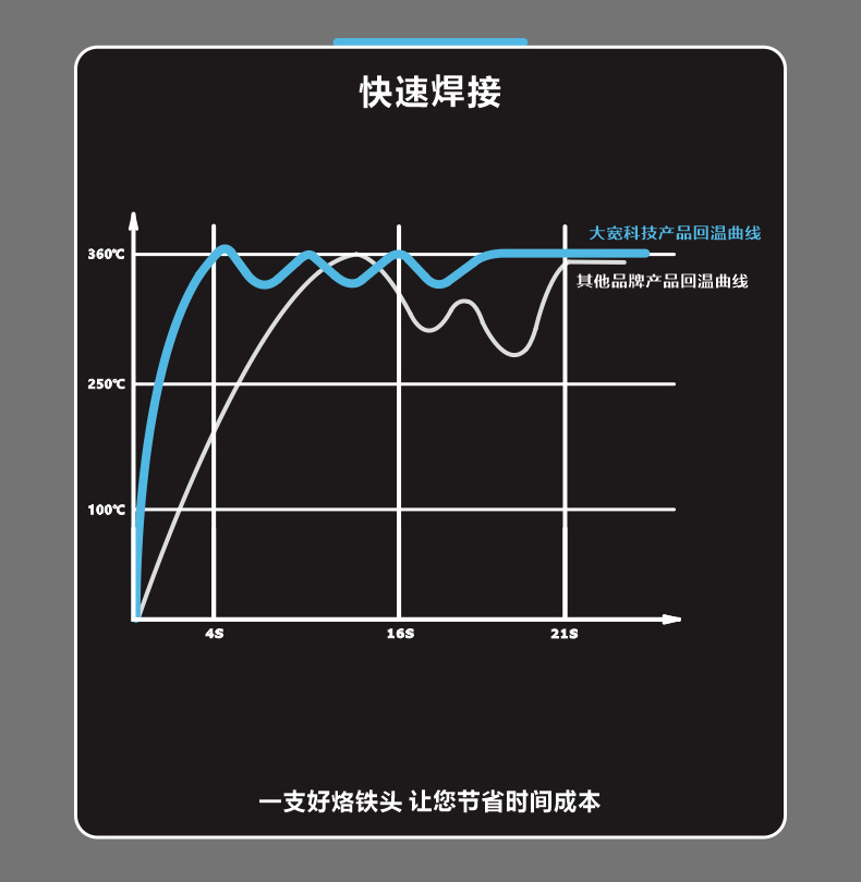 产品详情页4.png
