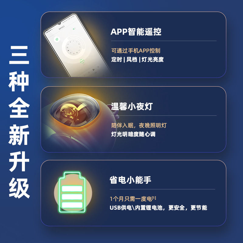充电夜灯实物图
