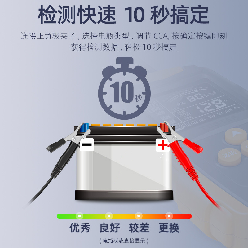 Automobile battery detector, electric vehicle battery measuring instrument, 12V, 24V battery capacity, life and internal resistance tester Item Picture