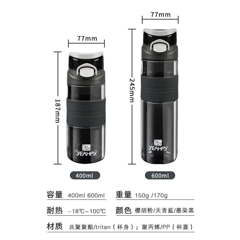 Plastic Water Cup Portable Male And Female Students Handy Cup Sports Water Cup Fitness Drinking Cup Pop Cap Kettle Application Scenario