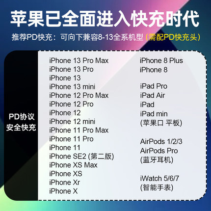 适用于苹果数据线PD20W快充线iphone14数据线27W充电线苹果12/13详情图4