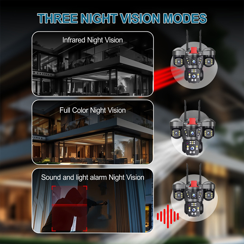 太阳能监控摄像头公司户外全景无死角无线室外多目监控AOV摄像机详情4