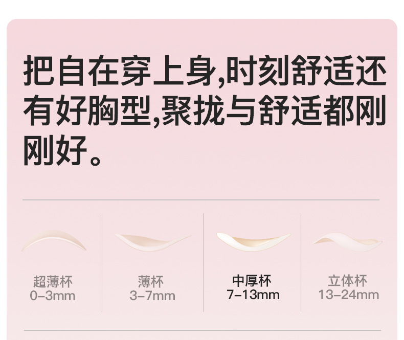 品牌同款云朵呼吸杯裸感无痕内衣女果冻软支撑透气聚拢小胸文胸罩详情4