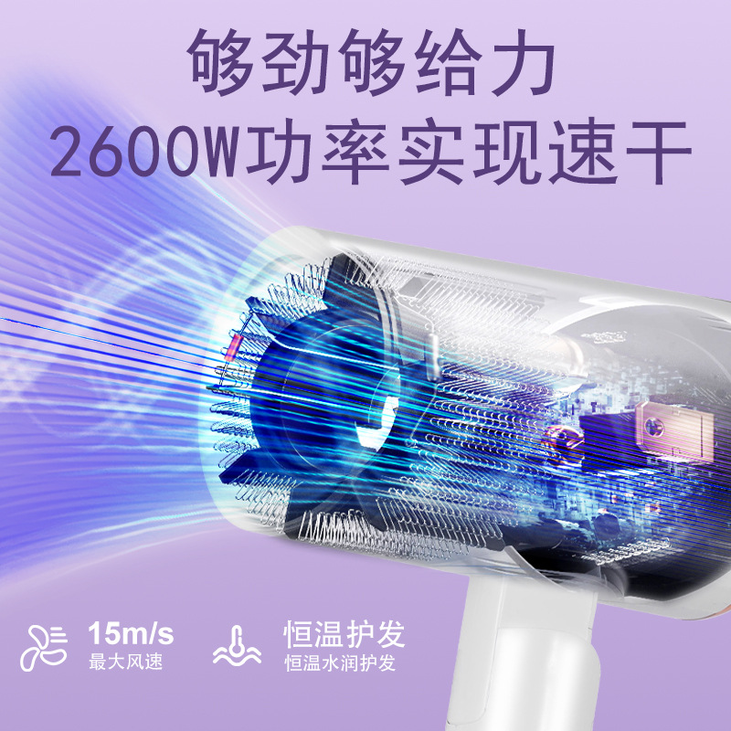 HATTEKER cross-border new type hair dryer, household foldable hair dryer, student dormitory, hair salon multi-speed adjustable hair dryer wholesale Specification image