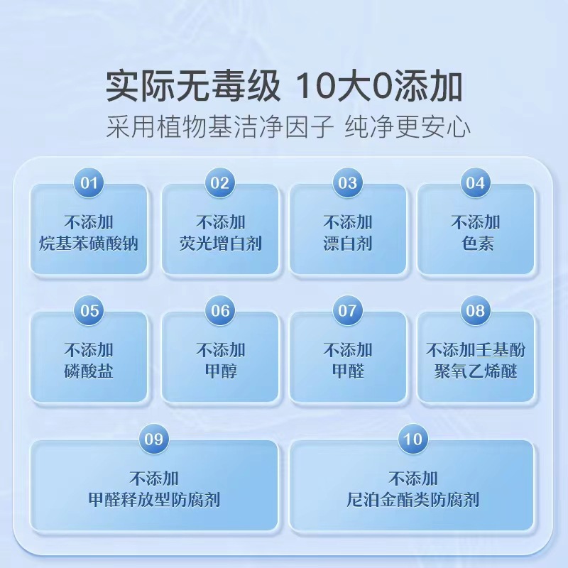 洗洁精实物图