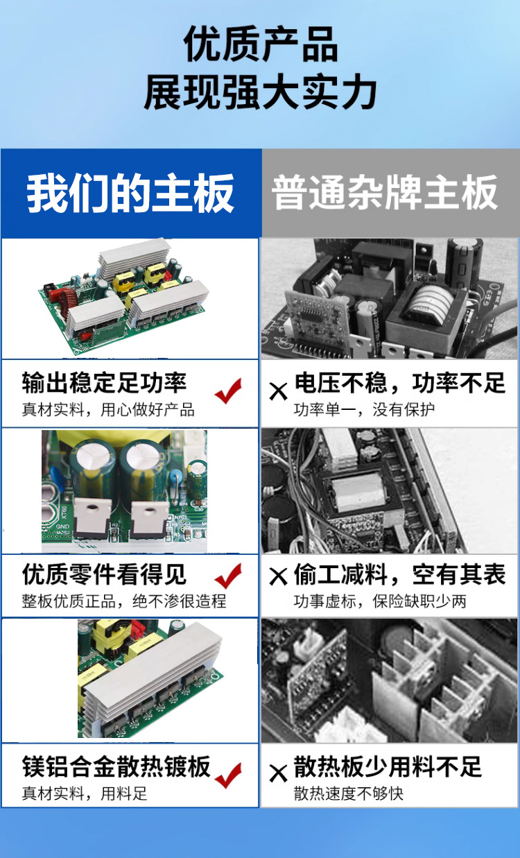 Bensheng high-power 2200W inverter bare board main board module complete DC24V to 220V automotive inverter power supply pic 9