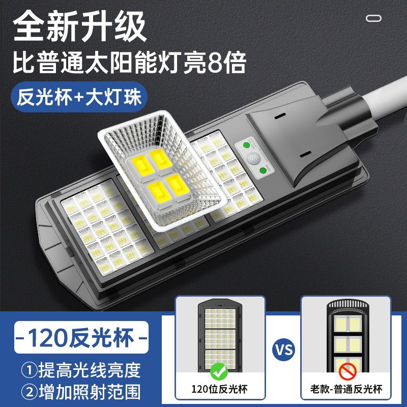 Project Solar Home Outdoor Waterproof Garden Light Super Bright Street Light Human Body Induction Solar Integrated Street Light details Picture