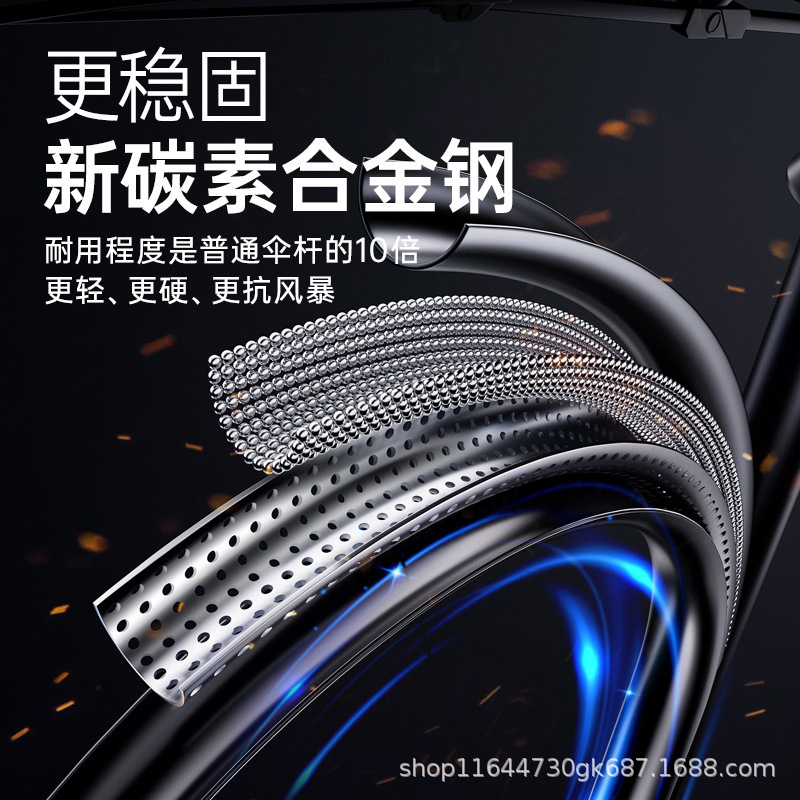 雨伞/全自动双人伞/自动折叠超大伞/史努比雨伞/直柄伞产品图