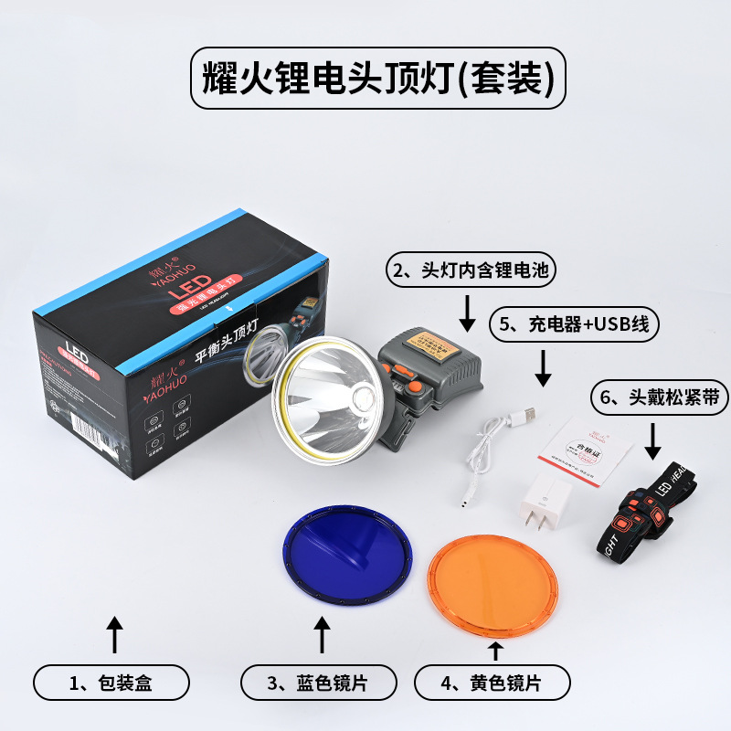 工厂批发 耀火头灯超亮激光炮电筒 长续航防水感应白光黄光钓鱼灯详情17