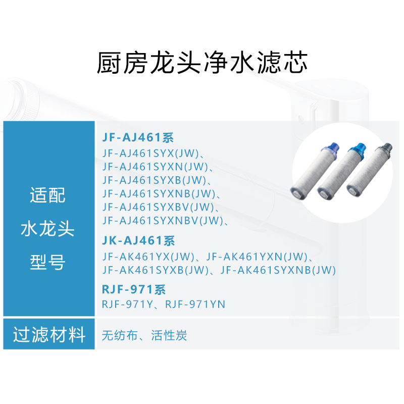 Cross-border best-selling Kitchen water purifier filter element replacement water purifier filter element details Picture