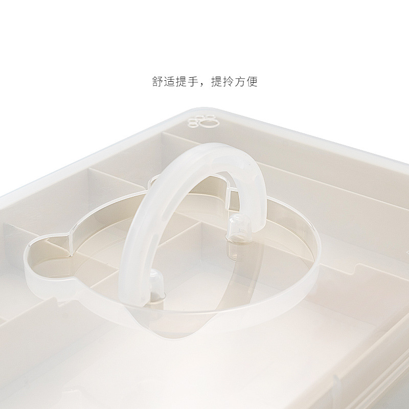 Medicine box, household large-capacity children's small medicine box, medical box for outpatient visits, multi-layer family medicine classification and storage box details Picture