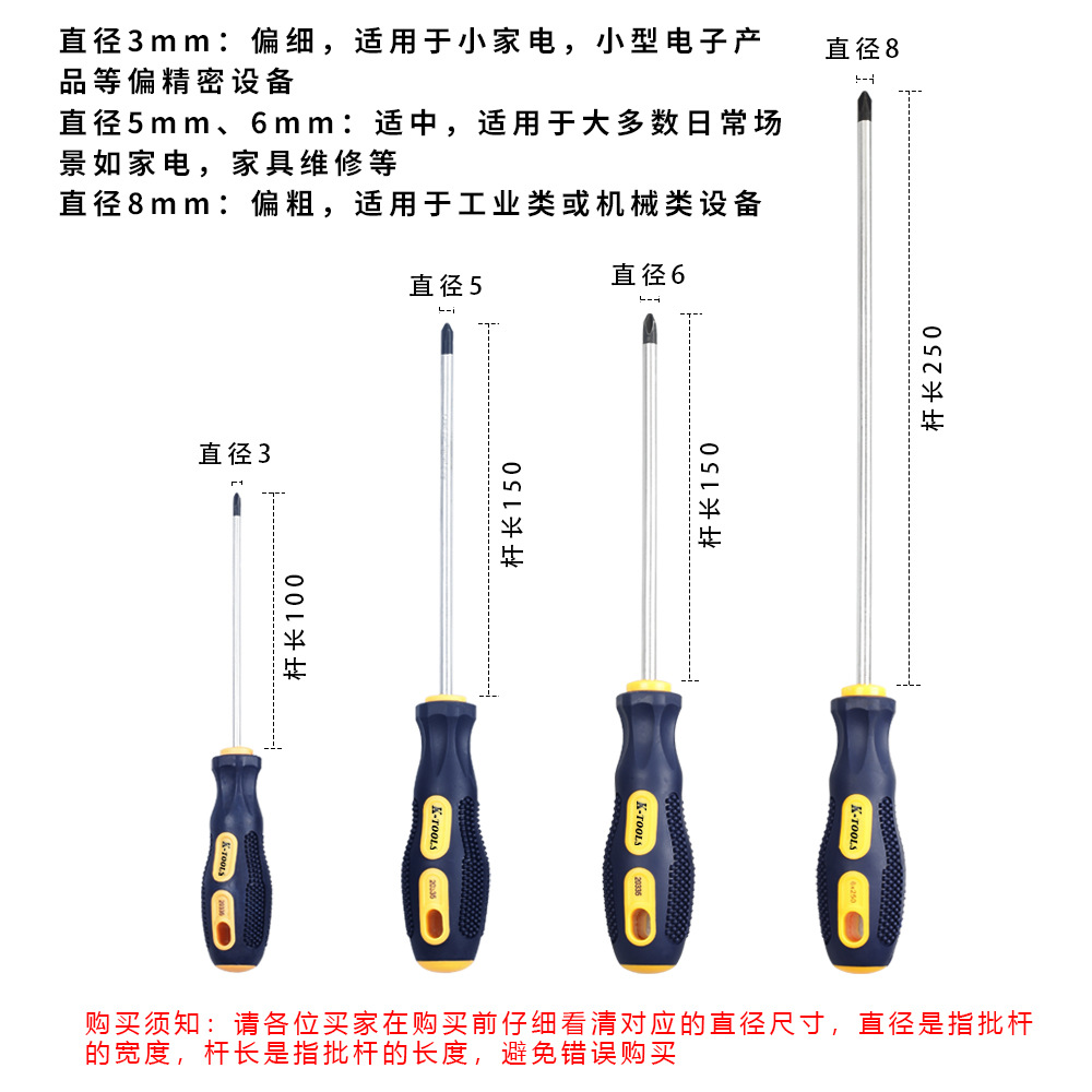 Flat-Head Phillips Screwdriver Multi-Function Strong Magnetic Screwdriver Screwdriver With Flat Mouth And Plum Screwdriver Massage Handle Specification drawing