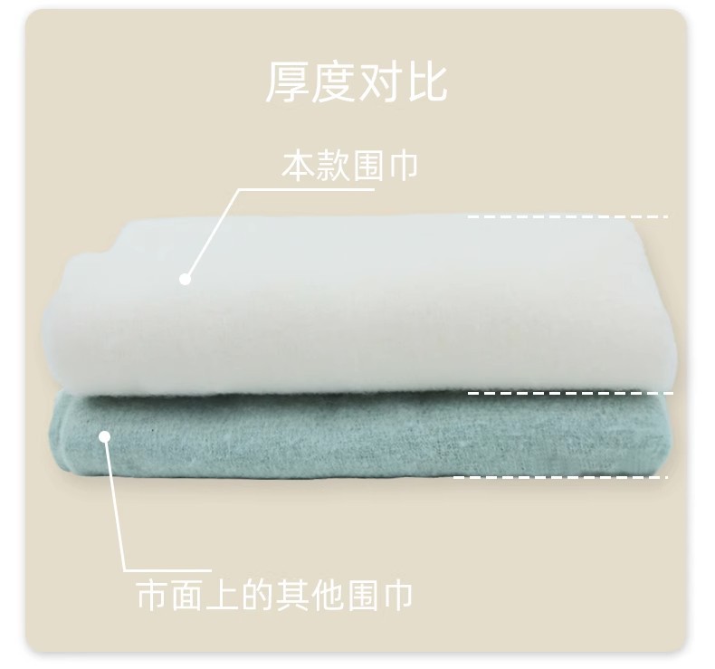 Solid-color mohair scarf for girls, 2023 autumn/winter new Korean style, versatile student faux cashmere warm shawl scarf pic 6