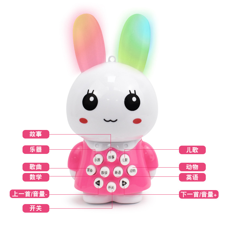 New mini rabbit multi-functional story machine, light and music, children's early education and educational toy learning machine Application Scenario