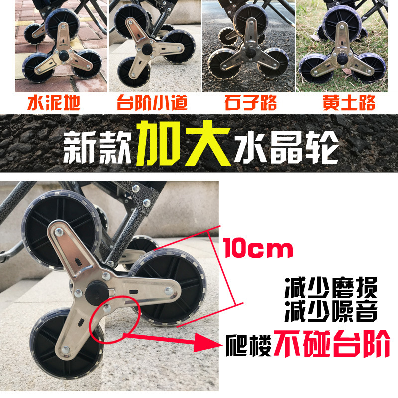 Portable shopping, stair climbing, grocery cart, small trolley, household foldable, lightweight hand-pulled lever trailer, elderly trolley Application Scenario