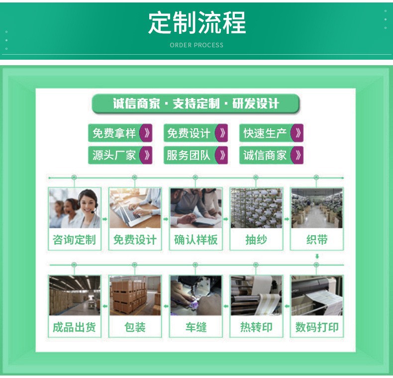 定制手机挂绳迷你防丢手腕带夹片多功能钥匙扣玩具遥控器挂绳短款详情2