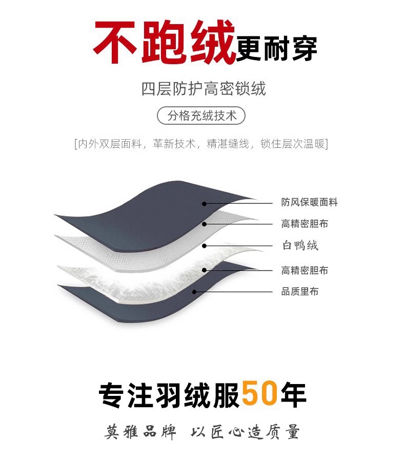 2025冬季时尚糖果色新款羽绒服女士短款拼接色小个子面包外套详情7