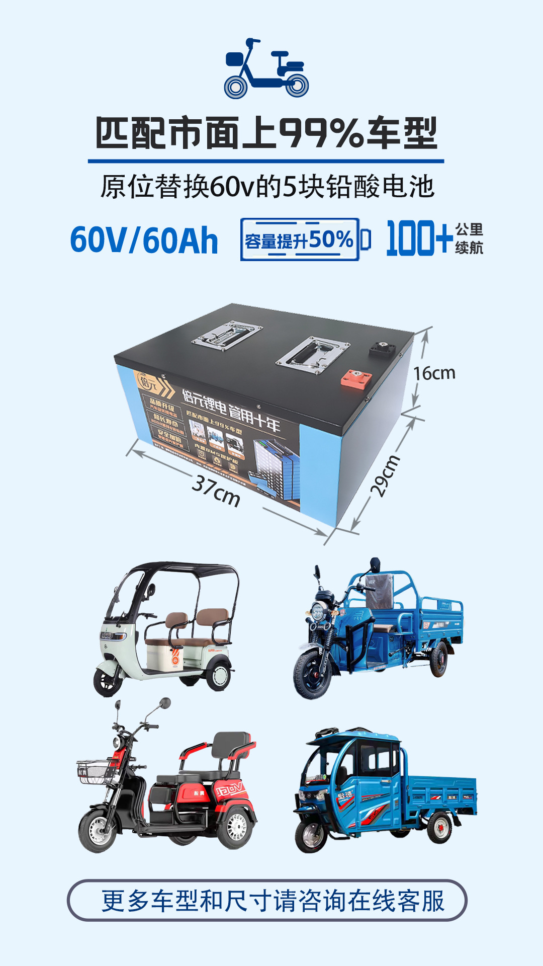2详情页  对应主图2 60V60A-20S卧式