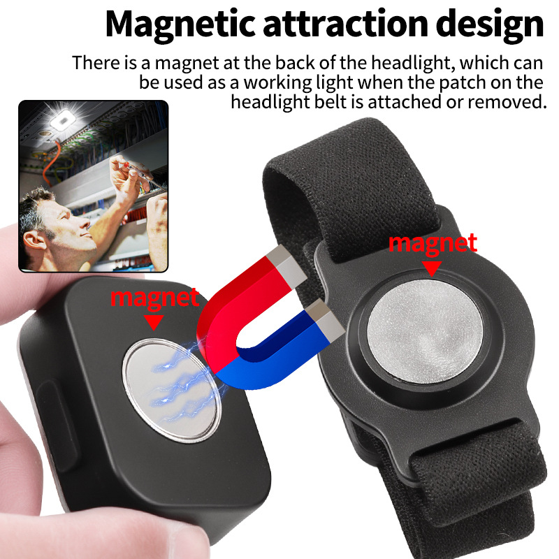 头灯/感应头灯/户外/户外炉具/蝎子紫光灯产品图