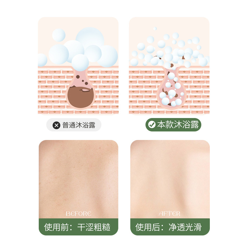 Shiji Xinfu Floral Body Wash is genuine and leaves a long-lasting fragrance. It hydrates, moisturizes and nourishes the whole body. It is suitable for both men and women and is suitable for family use Specification image