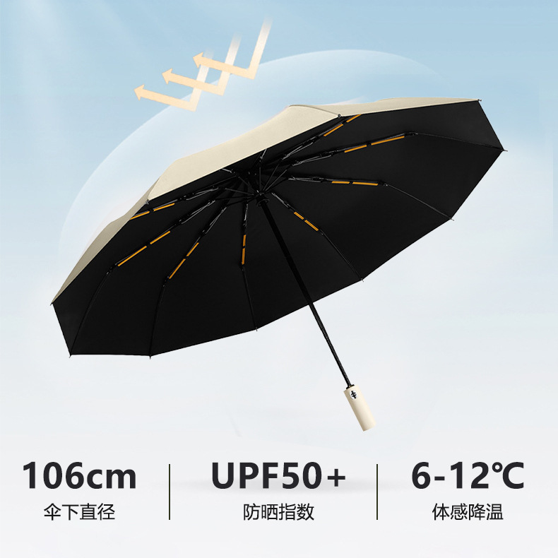 24-bone fully automatic folding umbrella, women's sun protection, sunshade, UV protection, wholesale, customization, advertising, umbrella Application Scenario