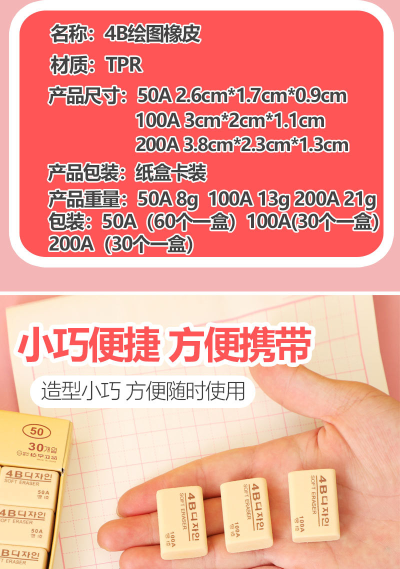4B小学生美术专用橡皮擦50A100A200A考试专用少屑儿童文具创意详情3