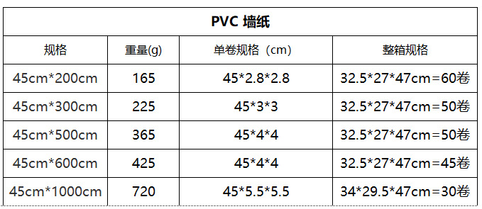 爆款跨境格栅条纹墙纸自粘电视背景墙pvc壁纸wallpaper外贸贸批发详情3