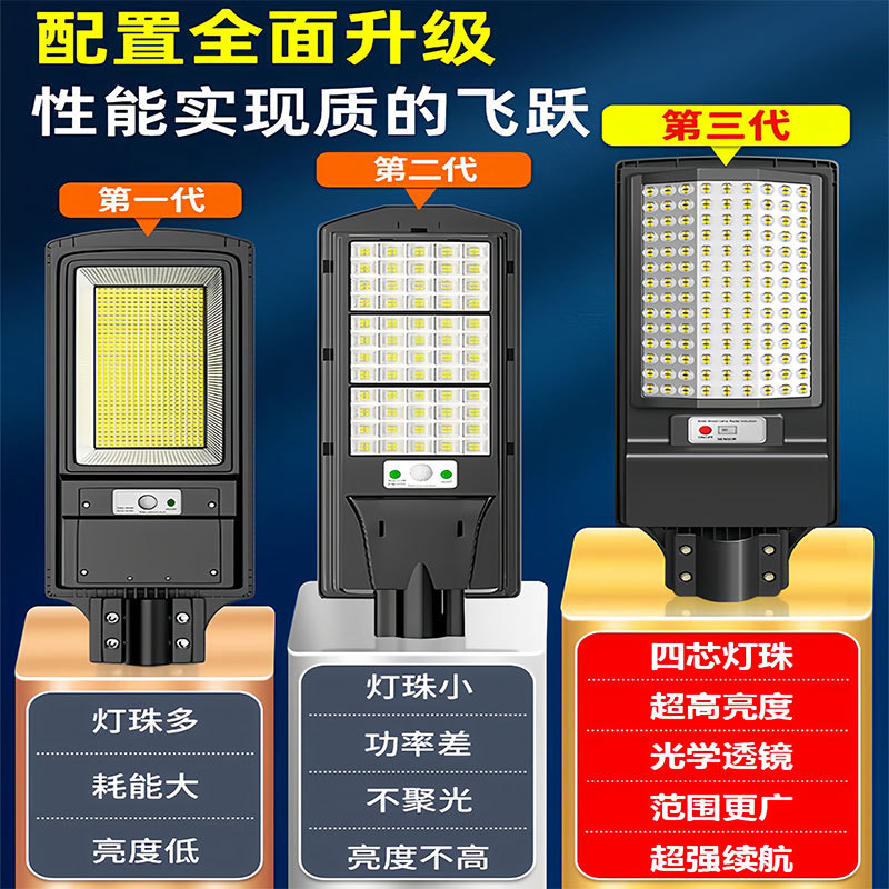 Integrated solar street lamps emit light from three sides and automatically turn on when it gets dark. They are household lighting, human-sensing, and outdoor garden lamps Application Scenario
