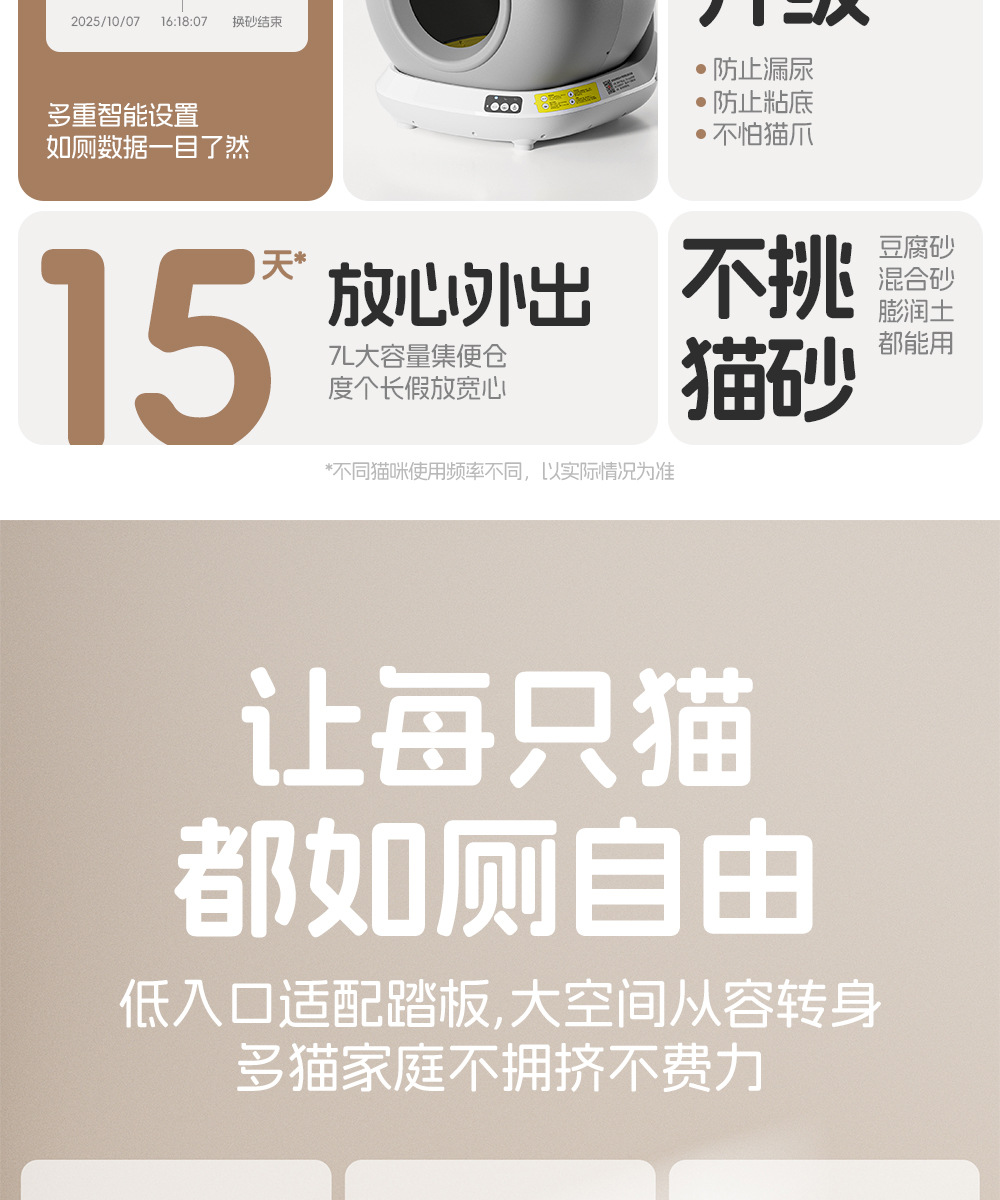 智能猫砂盆自动清洁猫厕所全封闭防带出超大号猫盆可WIFI远程控制详情4