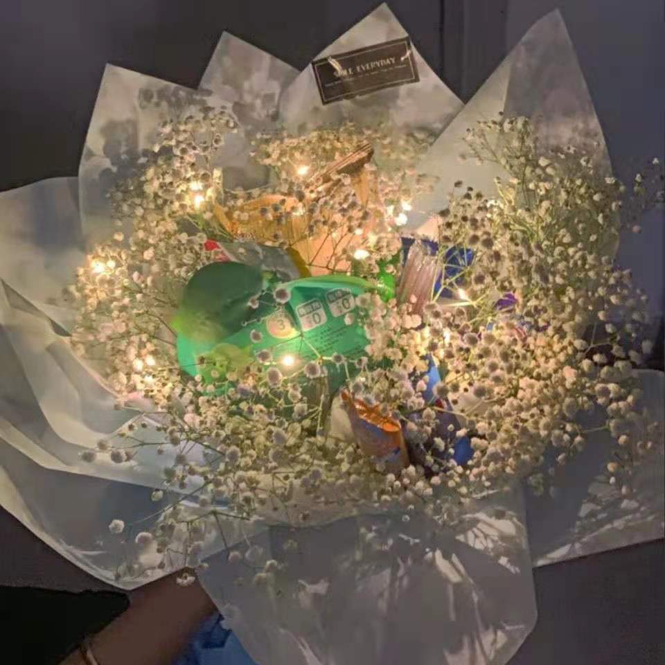 串灯/led灯灯串/跨境台灯/led灯串/灯串led纽扣细节图