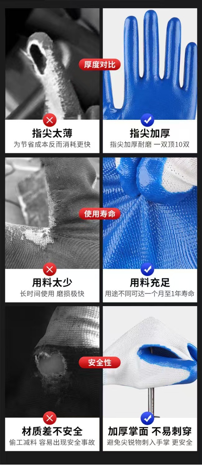 丁腈浸胶劳保手套耐磨耐油无字丁晴工地上用胶皮跨境手部批发详情4