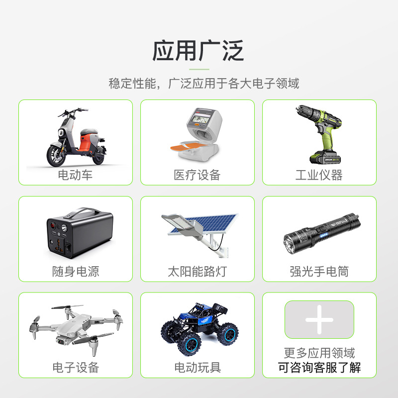 Lishen 18650 power 3000mAh 3C lithium battery energy storage power tool electric vehicle solar cell pack Specification image