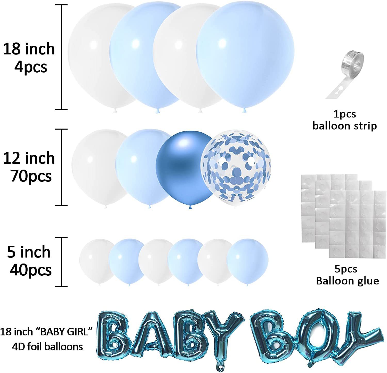 Wholesale of cross-border best-selling birthday balloon sets, birthday decoration sets for boys and girls, gender-revealing balloon sets Specification image