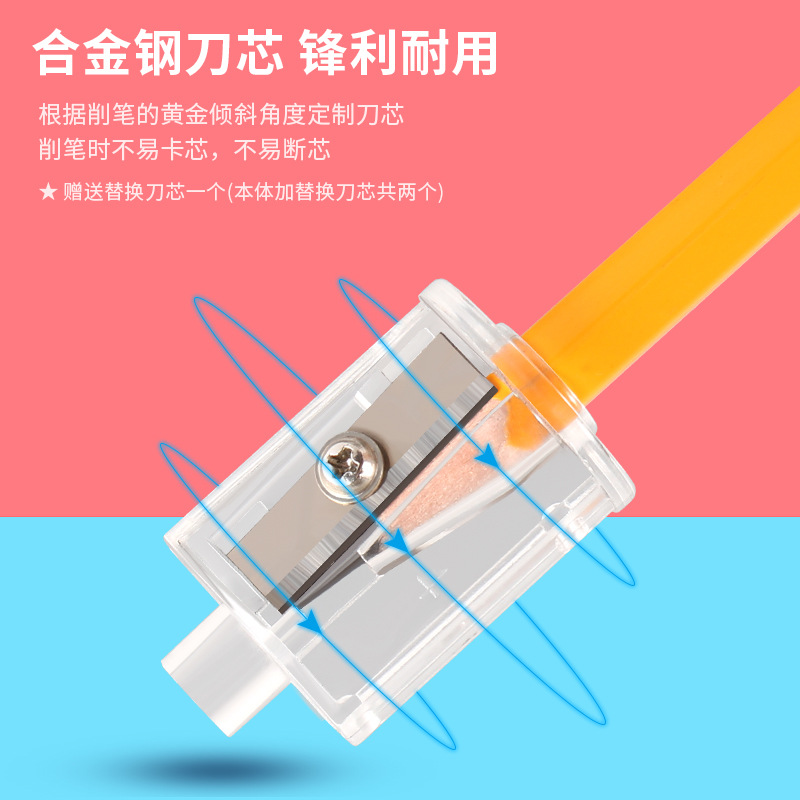 卷笔刀、削笔器实物图