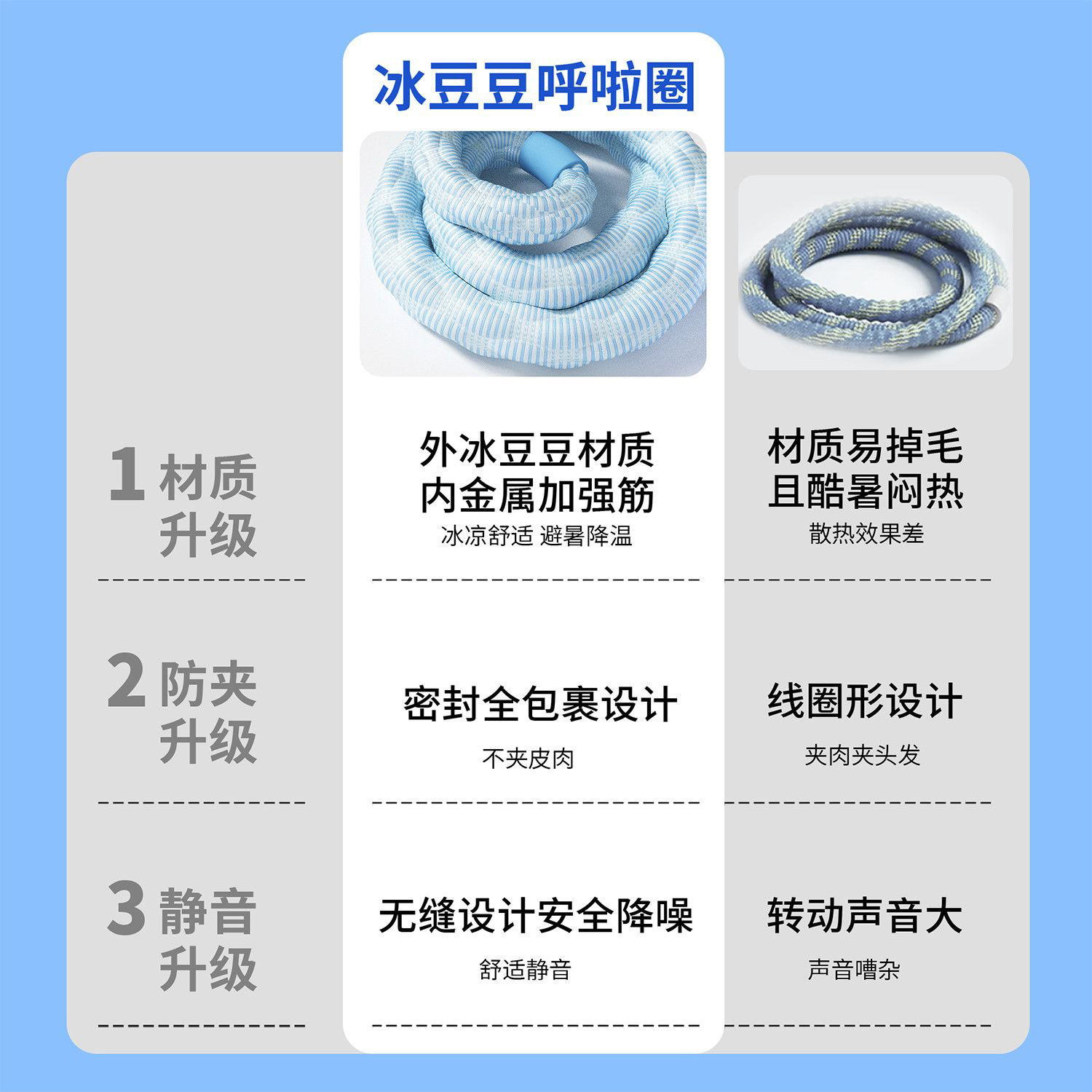 The ice bean hula hoop offers a cool, refreshing sensation throughout the four seasons. It helps to flatten the abdomen and increase the weight without harming the waist. It is breathable and has a soft, ice-like spring effect for abdominal health Application Scenario