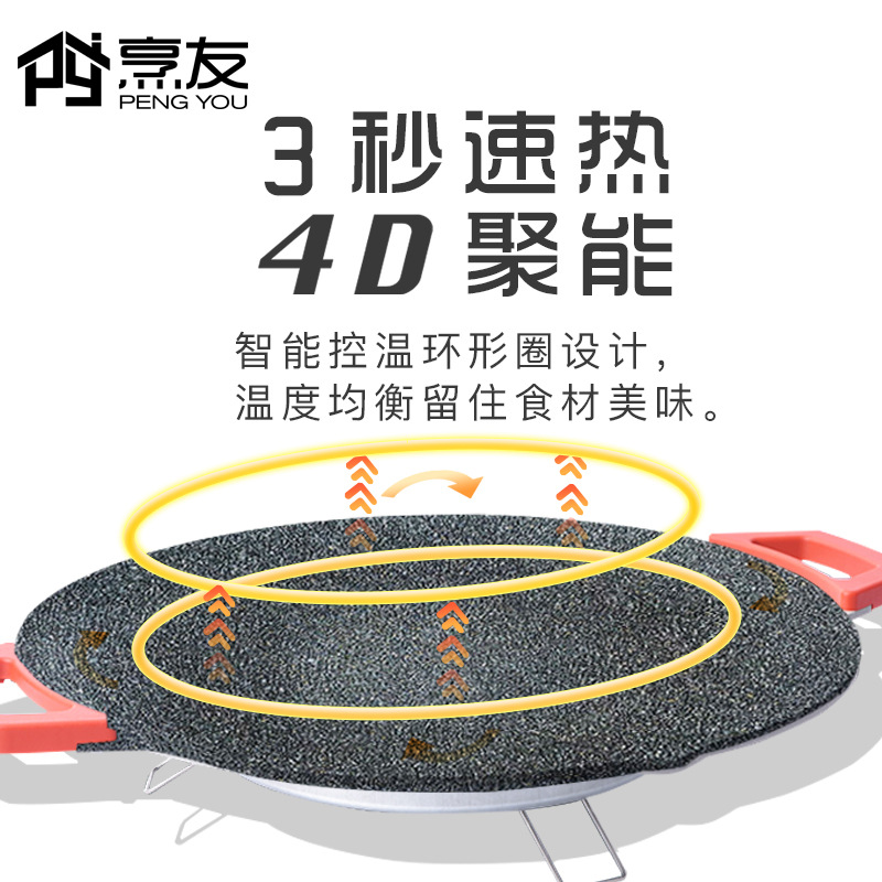 组合烤具实物图