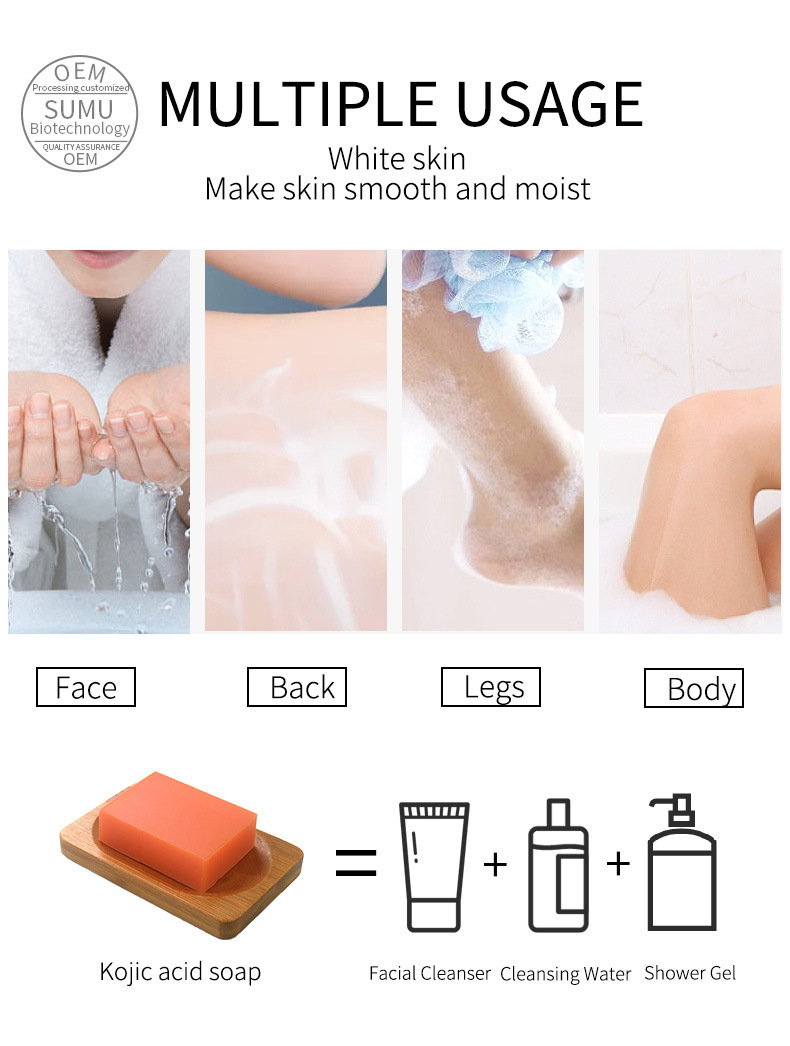 E45 通用天然木瓜香皂去角质香皂深层清洁香皂250G 专供非洲市场详情图4