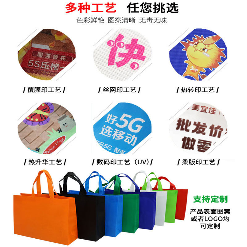 Non-Woven Bags Environmental Education Promotion Shopping Handbag Spot Wholesale Custom Printing Logo Non-Woven Bags Application Scenario