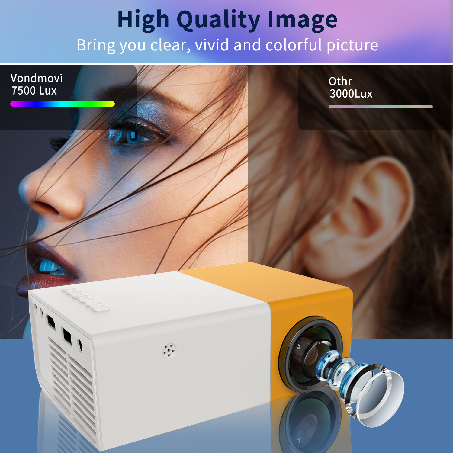 YG300PRO Mobile phone WIFI dual-screen projector, home led portable mini, 1080P high definition details Picture