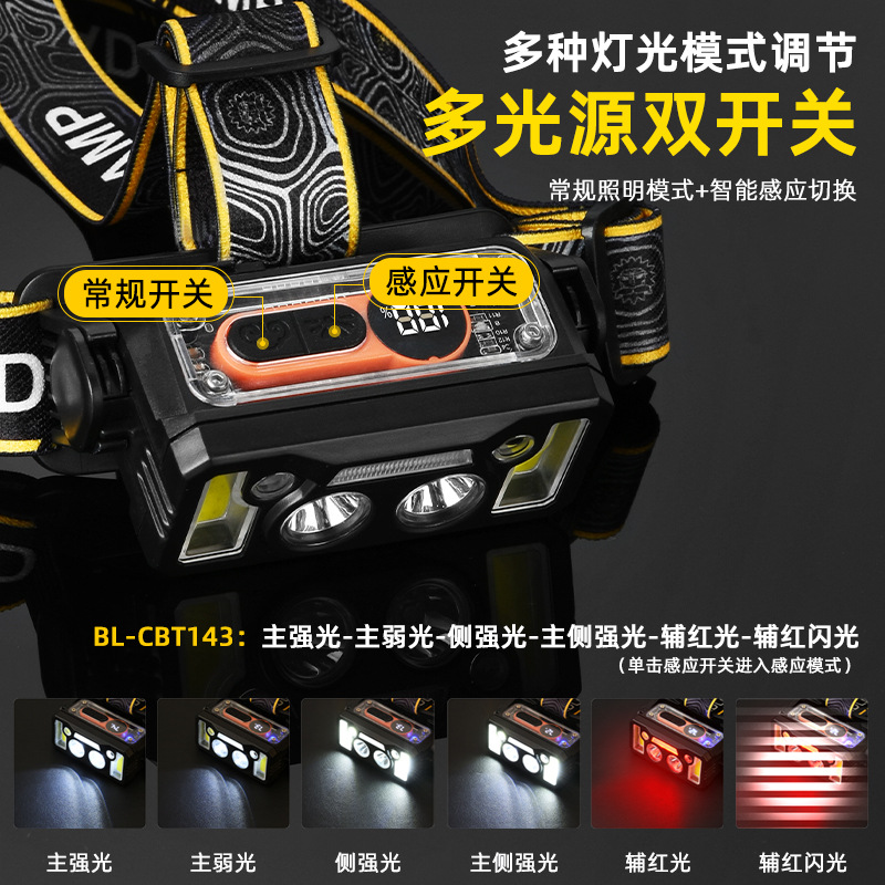手电筒/强光手电筒/手电/手压电筒/电棒产品图