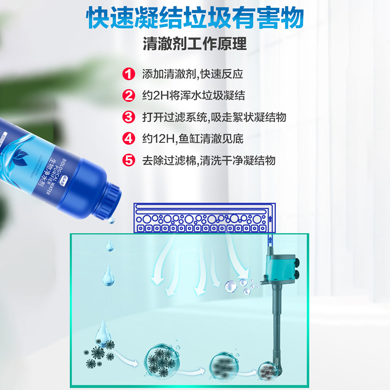 鱼缸净水剂一滴清水立清特清水质清澈澄清净化水杀菌清洁剂净水王 details Picture