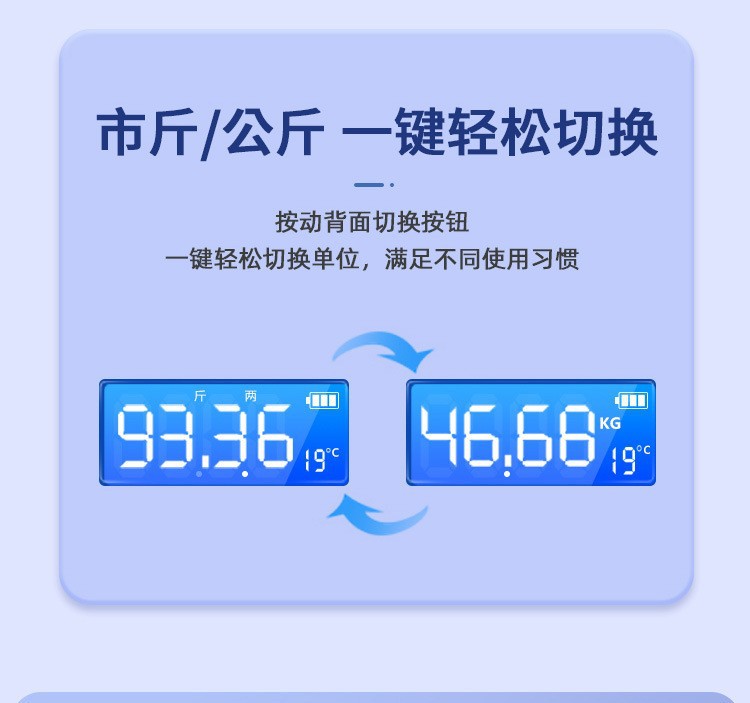 家用体重秤精准电子秤体重计充电智能体脂秤称人体秤接入米家App详情19