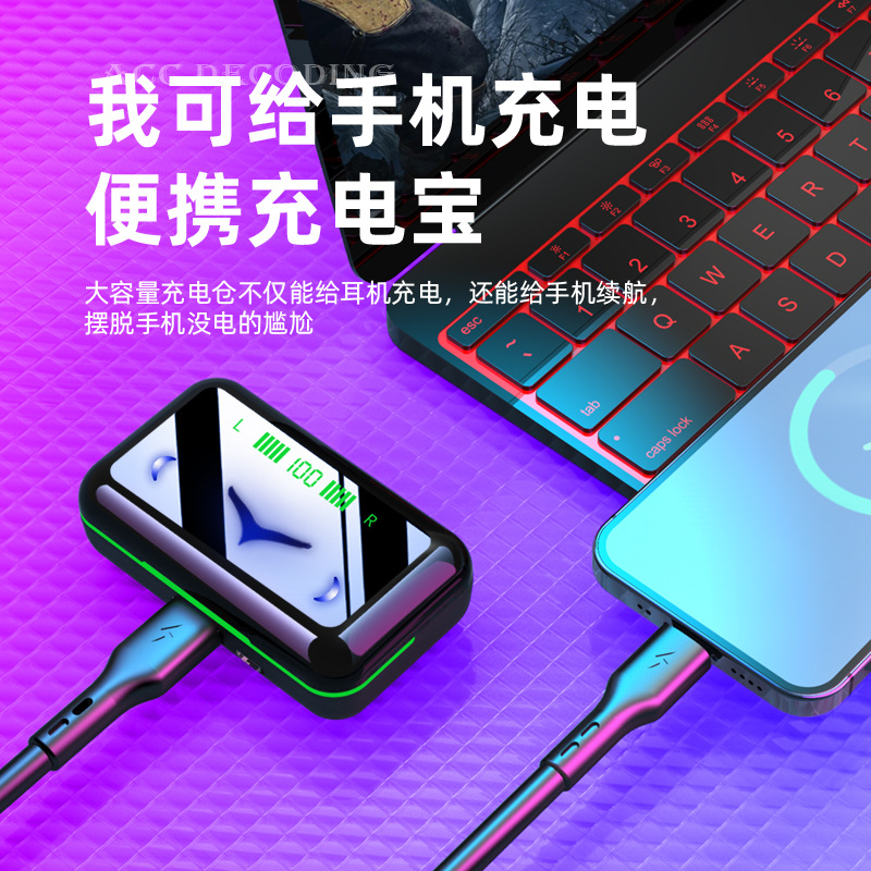 跨境新款E1细节图