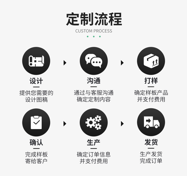 厂家批发全测试usb2.0 TF卡/手机内存卡读卡器 迷你便携即插即用详情10